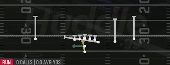 Y LEAD READ OPTION - Pistol Y Off Trips