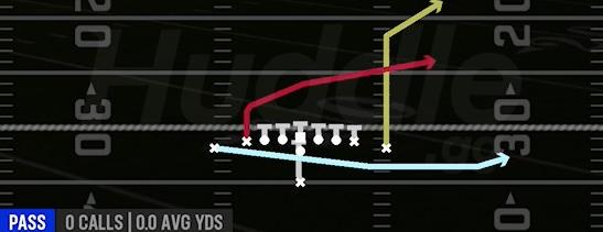 PA JET SWEEP - Singleback Ace Close