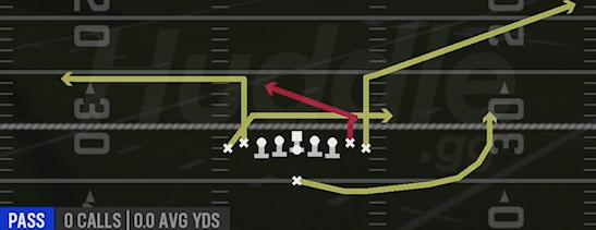 Te Shake - Singleback Ace Dbl Wing - Pittsburgh Steelers