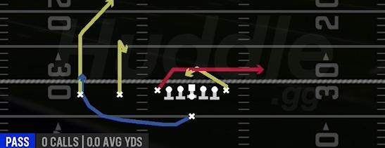 SHALLOW CROSS - Singleback Ace Slot