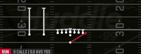 WIDE ZONE - Singleback Ace Slot