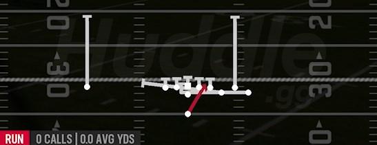 HB FAKE END AROUND - Singleback Bunch