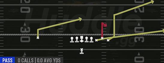 Stick - Singleback Bunch - Balanced
