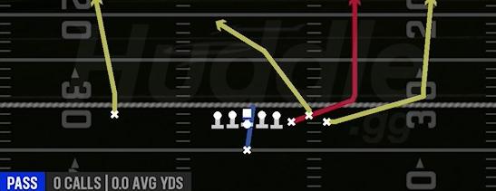 Verticals - Singleback Bunch