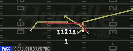 Z MESH GOALLINE - Singleback Bunch