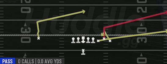 Z SPOT GOALLINE - Singleback Bunch
