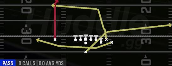 PA END AROUND - Singleback Bunch Ace