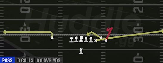 SPACING - Singleback Bunch Ace
