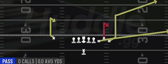STICK - Singleback Bunch Ace