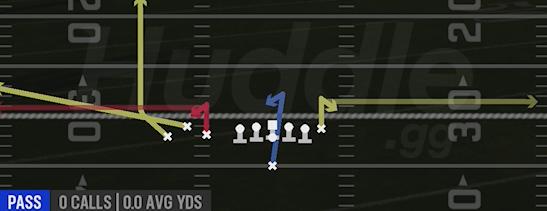 STICK - Singleback Bunch TE