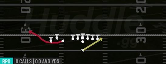 STRETCH ALERT BUBBLE - Singleback Bunch TE