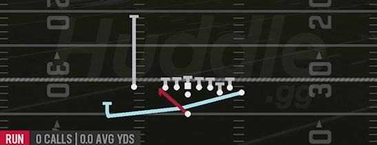 CHEAT HB ZONE WK - Singleback Bunch X Nasty
