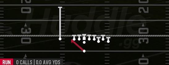 INSIDE ZONE WK - Singleback Bunch X Nasty
