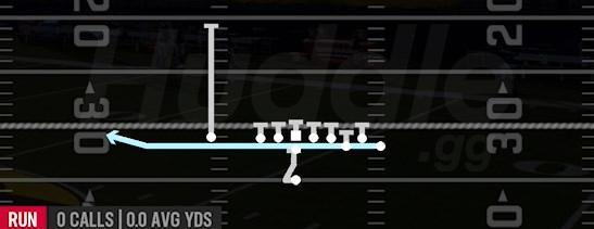 JET SWEEP WK - Singleback Bunch X Nasty