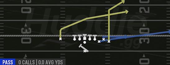 PA RAMS COUNTER - Singleback Bunch X Nasty