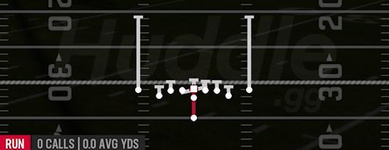 01TRAP - Singleback Deuce Close