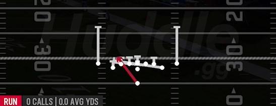 COUNTER Y - Singleback Deuce Close