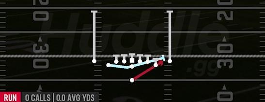 FK SLIDE HB STRETCH - Singleback Deuce Close