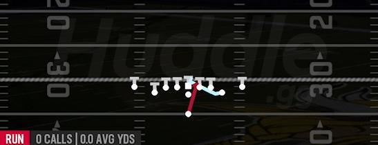 HB WHAM - Singleback Deuce Close