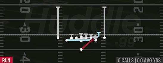 MOTION POWER - Singleback Deuce Close