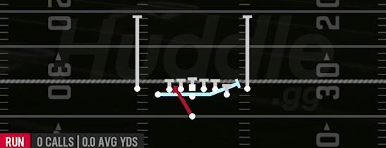 MTN ZONE SPLIT - Singleback Deuce Close