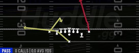 PA DEEP CROSS - Singleback Deuce Close