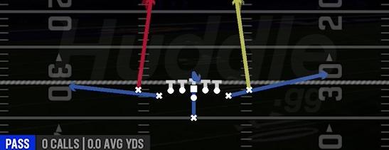 PA DEEP READ - Singleback Deuce Close