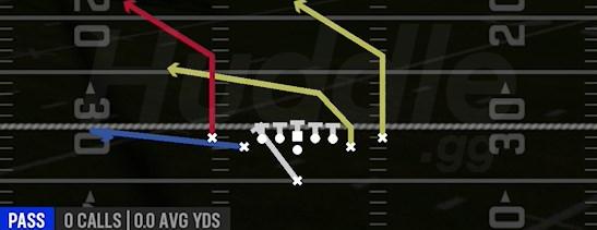 PA MISDIRECTION - Singleback Deuce Close