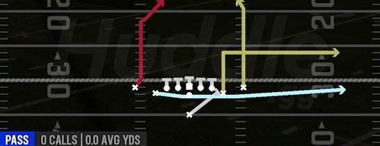 PA POST CROSS - Singleback Deuce Close