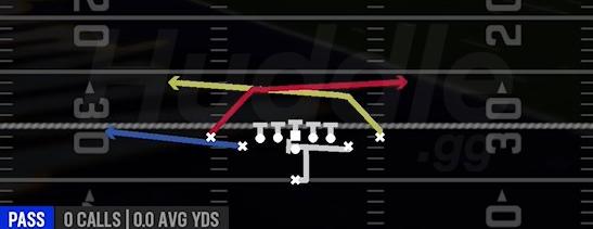 PA SHORT CROSSERS - Singleback Deuce Close