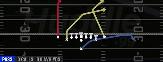 PA STRETCH SHOT - Singleback Deuce Close