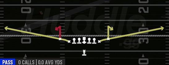 STICK - Singleback Deuce Close