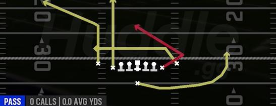 TE ANGLE - Singleback Deuce Close