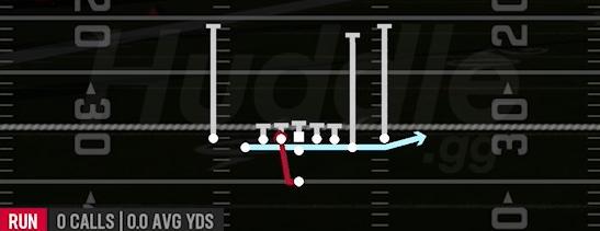 ZONE FAKE JET - Singleback Deuce Close