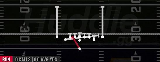 ZONE SPLIT WK - Singleback Deuce Close
