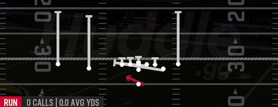 COUNTER Y - Singleback Double Y Off Close