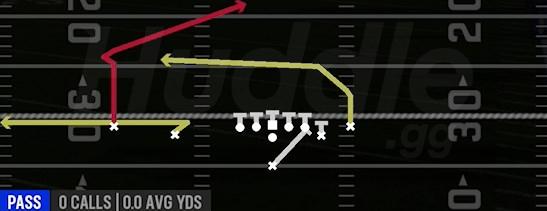 PA BOOT CORNER POST - Singleback Double Y Off Close