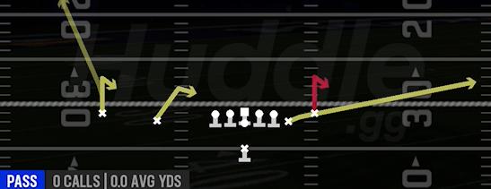 STICK - Singleback Double Y Off Close