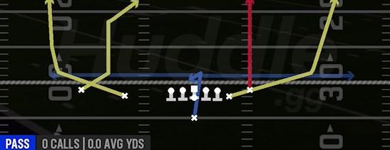 SWITCH - Singleback Double Y Off Close