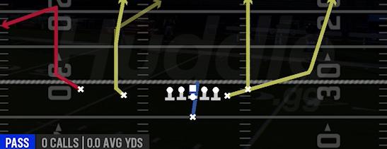 SWITCH X COMEBACK - Singleback Double Y Off Close