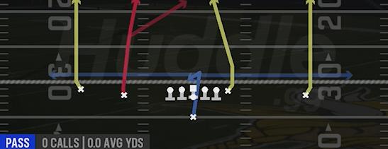 FOUR VERTICALS - Singleback Doubles