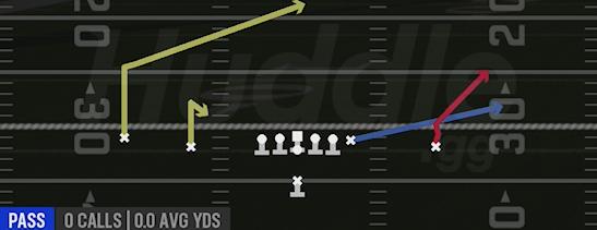 GOALINE FADE - Singleback Doubles