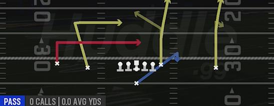 LEVELS DIVIDE - Singleback Doubles