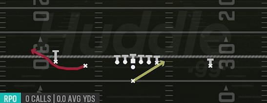 STRETCH ALERT BUBBLE - Singleback Doubles