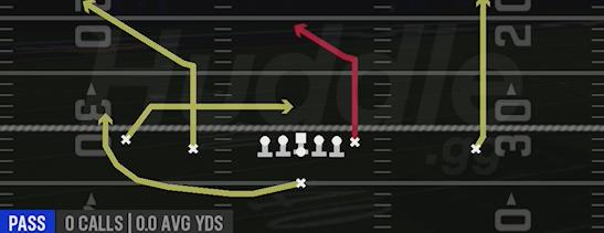 TE POST - Singleback Doubles