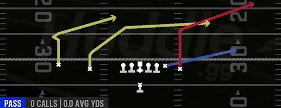 Z-CLOSE CORNER - Singleback Doubles