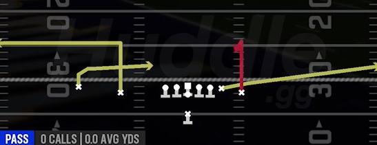 Z-CLOSE CURL - Singleback Doubles