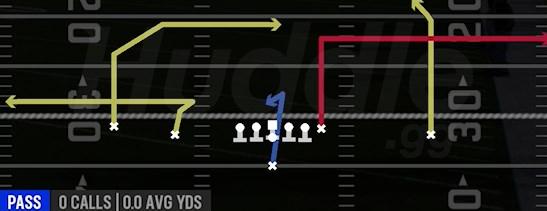 Z POST Y OUT - Singleback Doubles