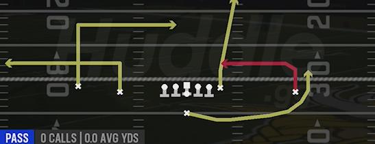 Z UNDER - Singleback Doubles