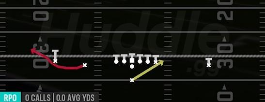 ZONE ALERT BUBBLE - Singleback Doubles